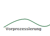 DataPre